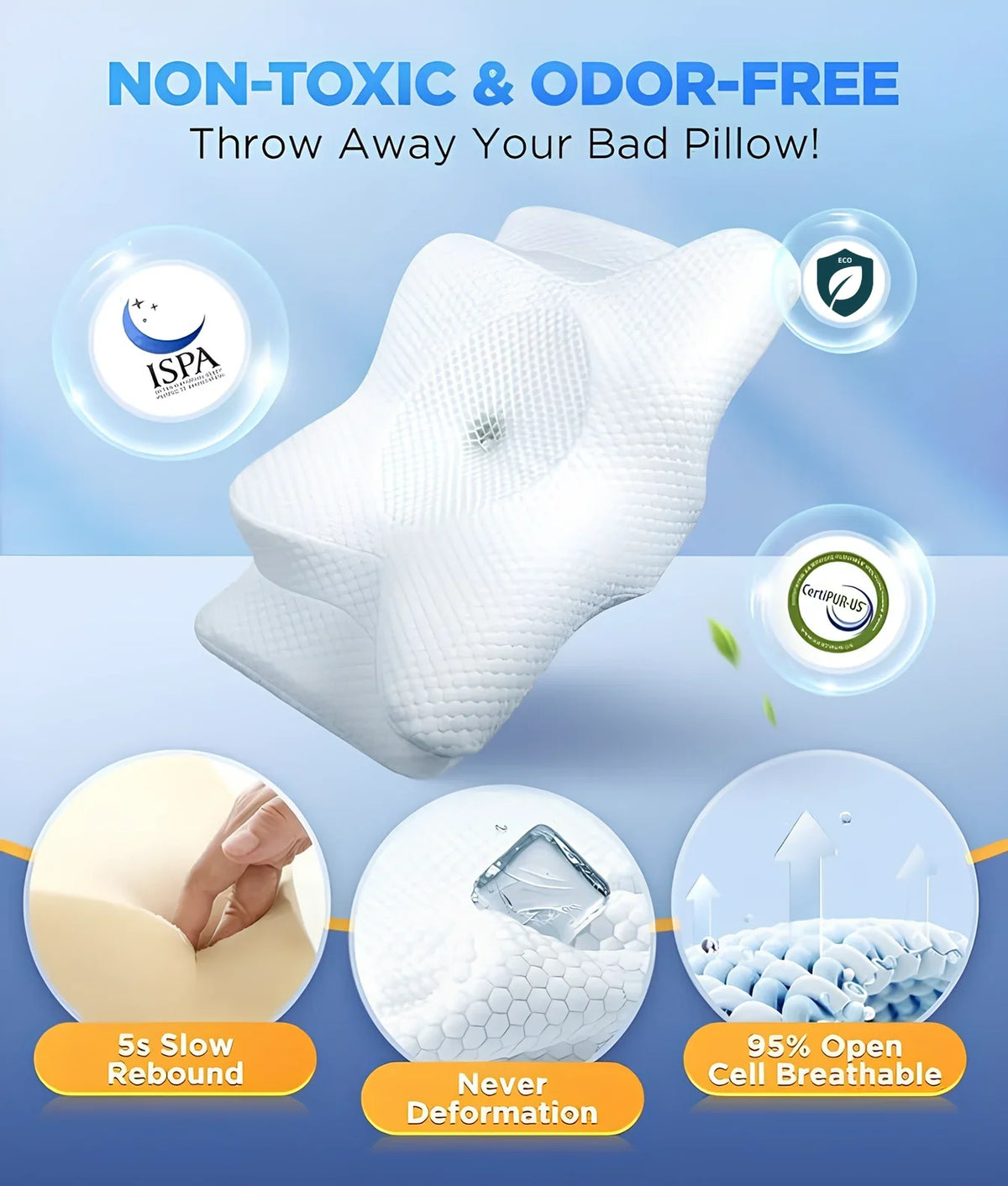 Leyburn Memory Foam Neck Pillow Ergonomic Butterfly Shape