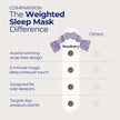 Stow Weighted Sleep Mask Blackout Eye Mask