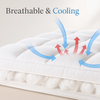 Aysgarth Cooling Mattress Topper Breathable Six Bed Sizes
