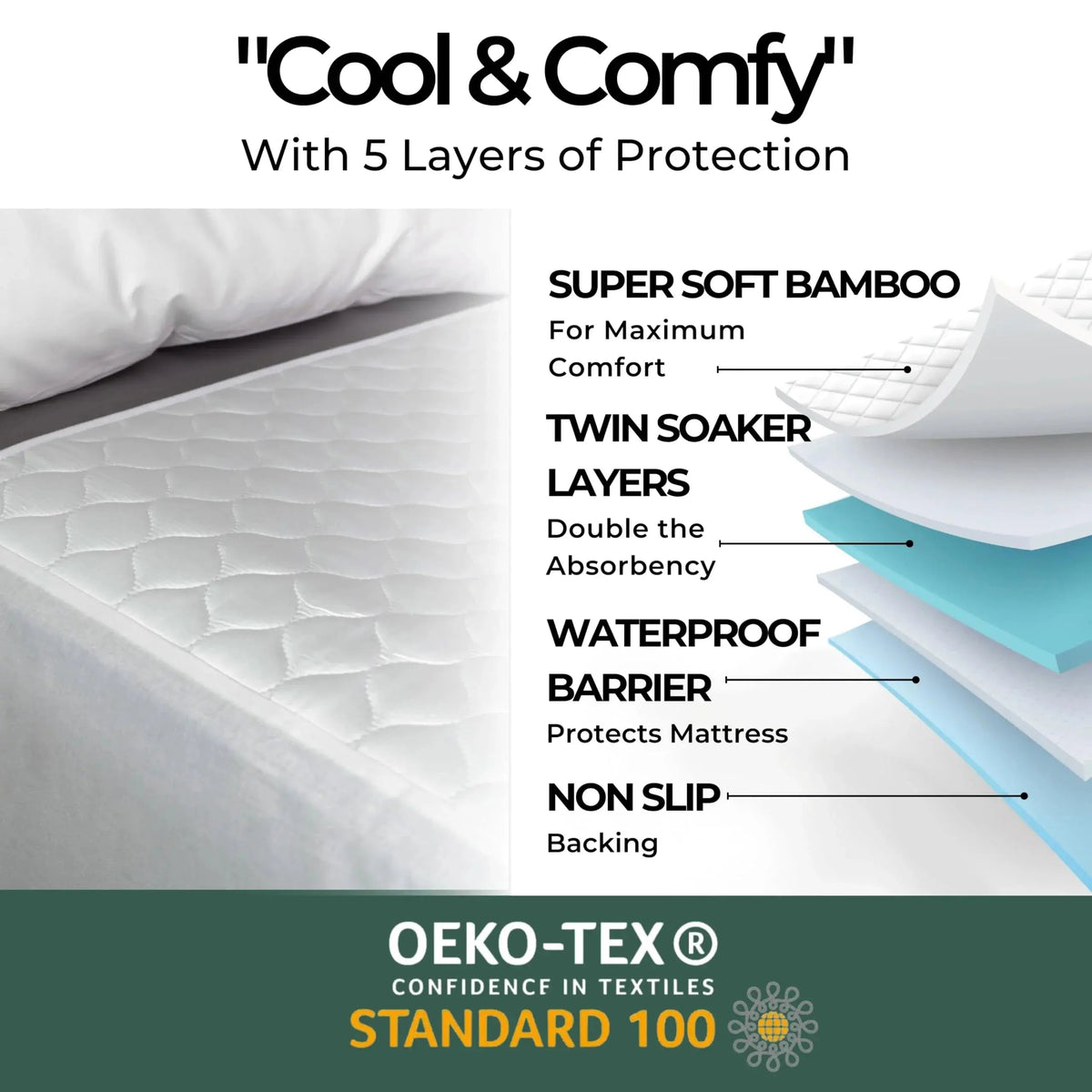 Wareham Waterproof Mattress Protector Quilted Fitted Pad
