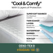 Wareham Waterproof Mattress Protector Quilted Fitted Pad