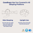 Stow Weighted Sleep Mask Blackout Eye Mask