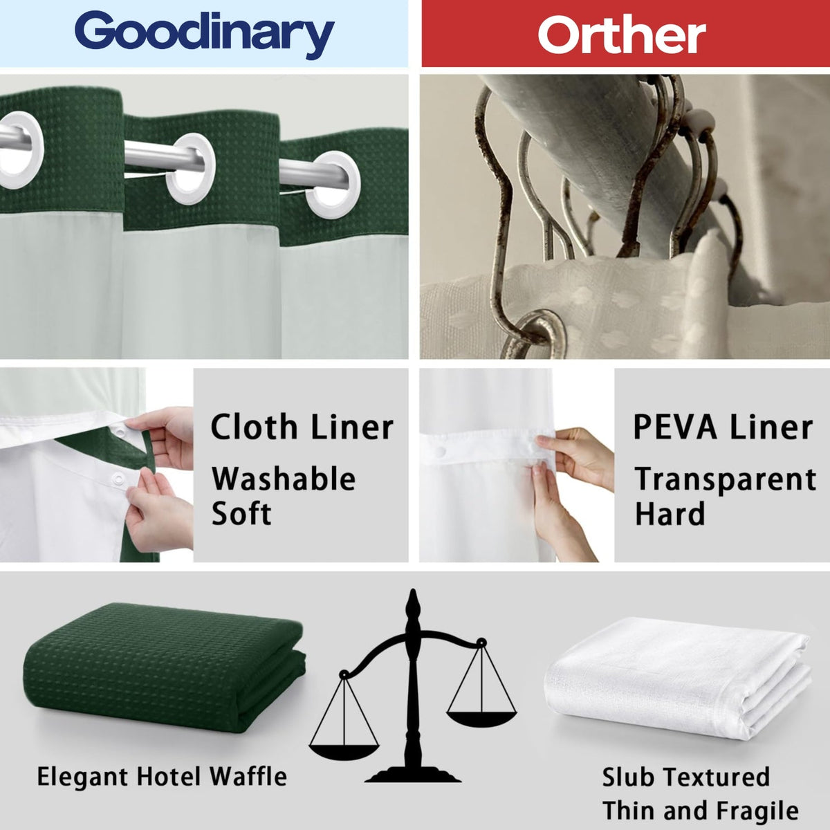 Staithes Waffle Weave Shower Curtain No Hook Snap In Liner
