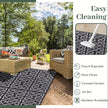 Bampton Reversible Outdoor Rug Black Grey Patio Mat