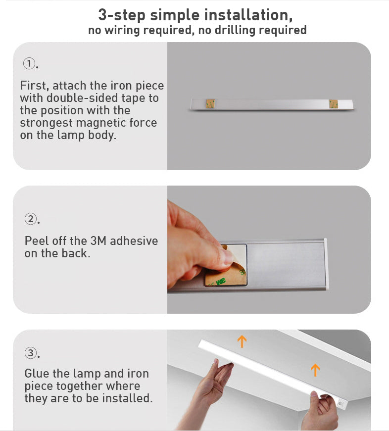 Wray Wireless Under Cabinet Light Motion Sensor LED